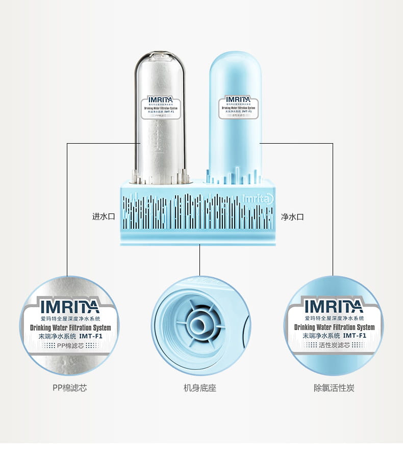 乐鱼组合式水质处理器IMT-F1